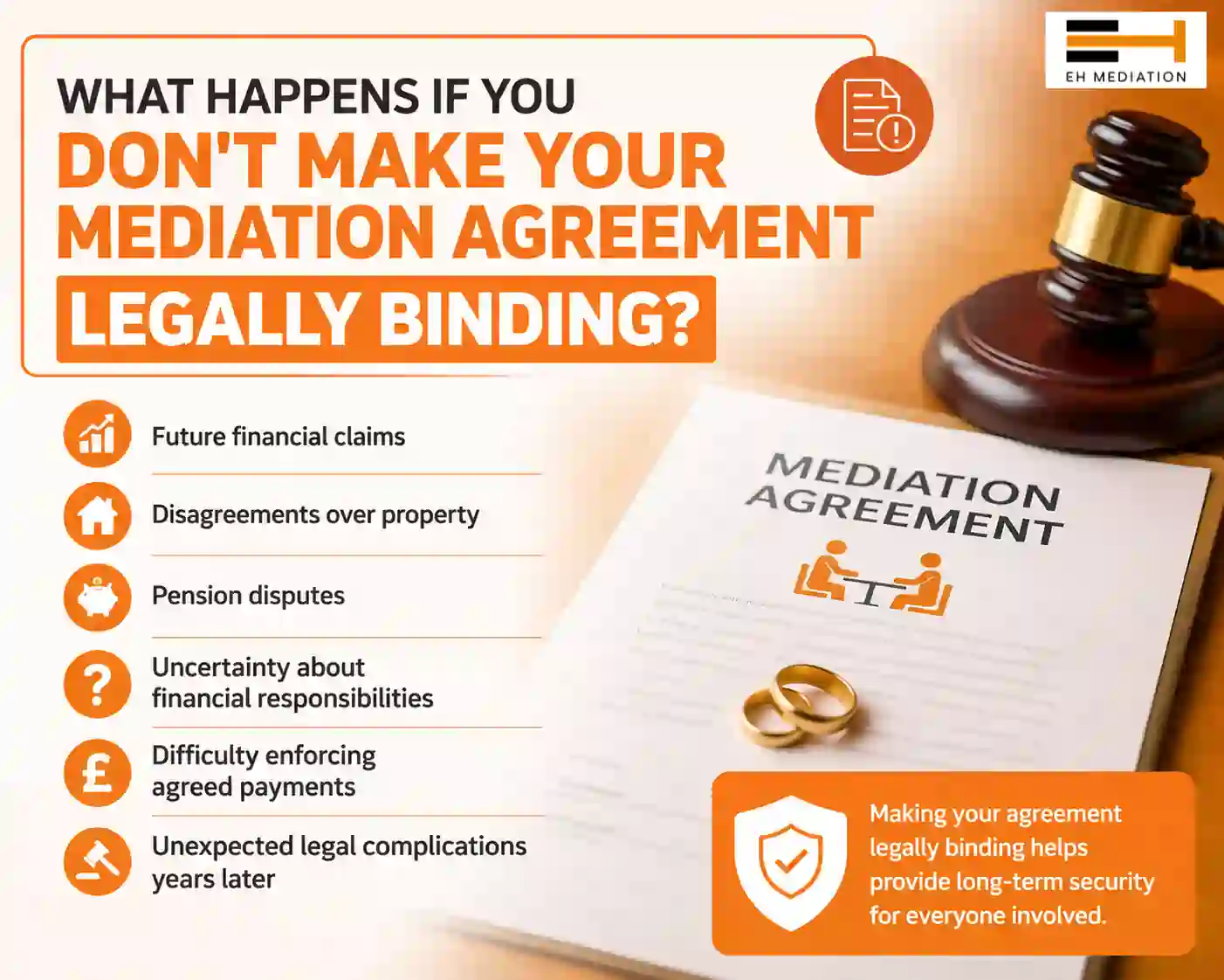 What Happens If You Don't Make Your Mediation Agreement Legally Binding Hinckley?